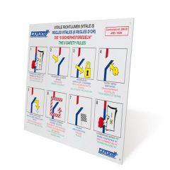 Panneau en PVC  «8 Règles d'or» 420x280mm épaisseur 1mm